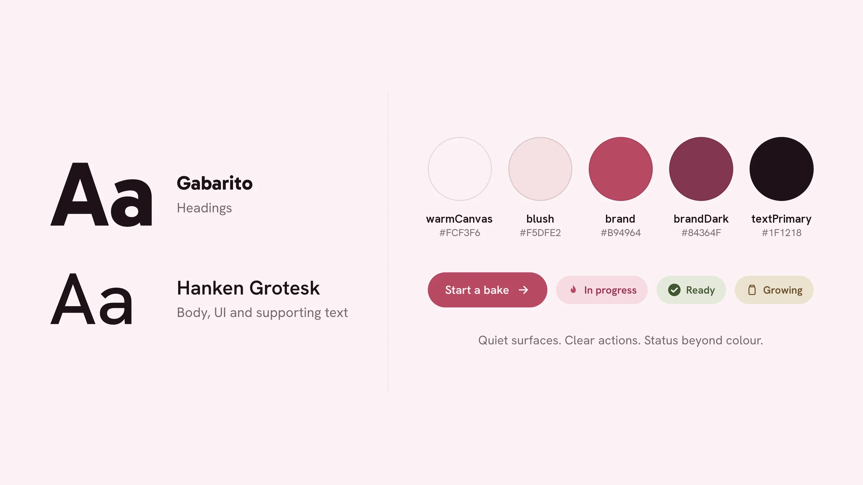 DasBrot design system overview: Gabarito and Hanken Grotesk, five core colour tokens (warmCanvas, blush, brand, brandDark, textPrimary), a primary button, and three status chips.