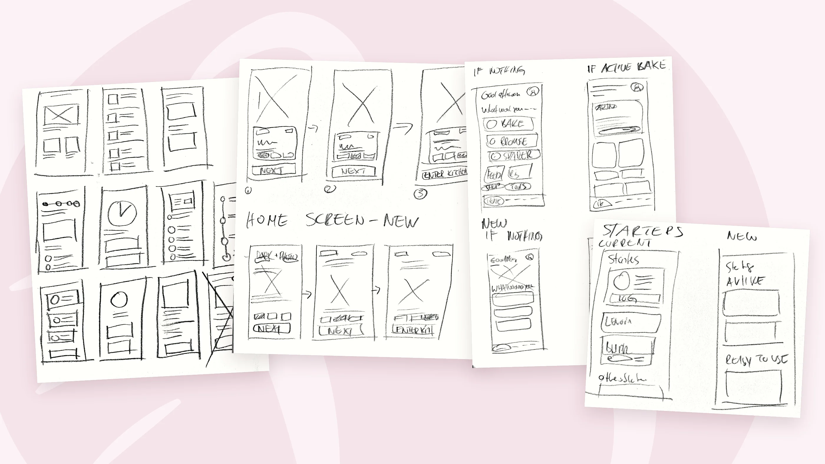 Four sheets of pencil sketches: a page of early layout options, a welcome flow that ends in Enter kitchen, Home with and without an active bake, and the Starters page, current and new.